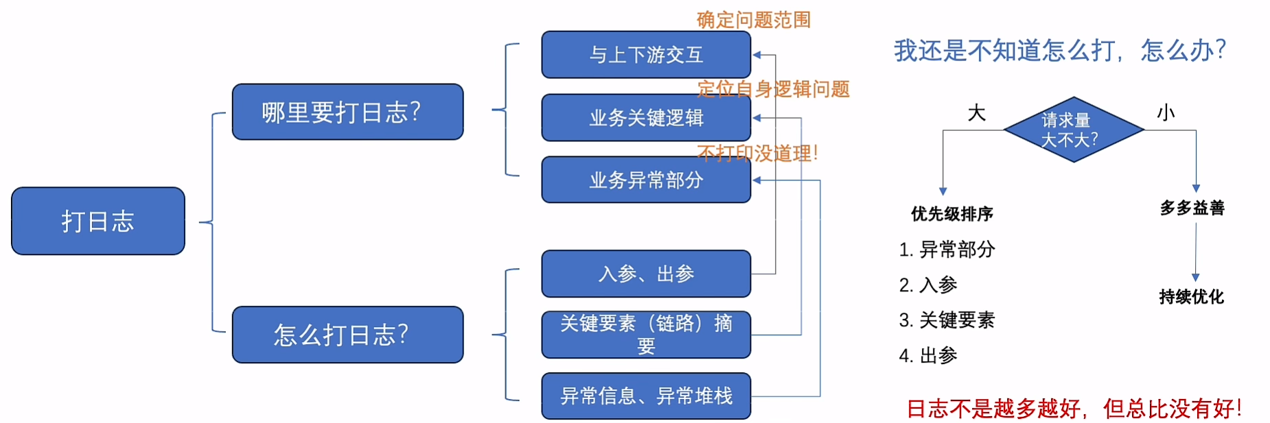 image-20240122130621494