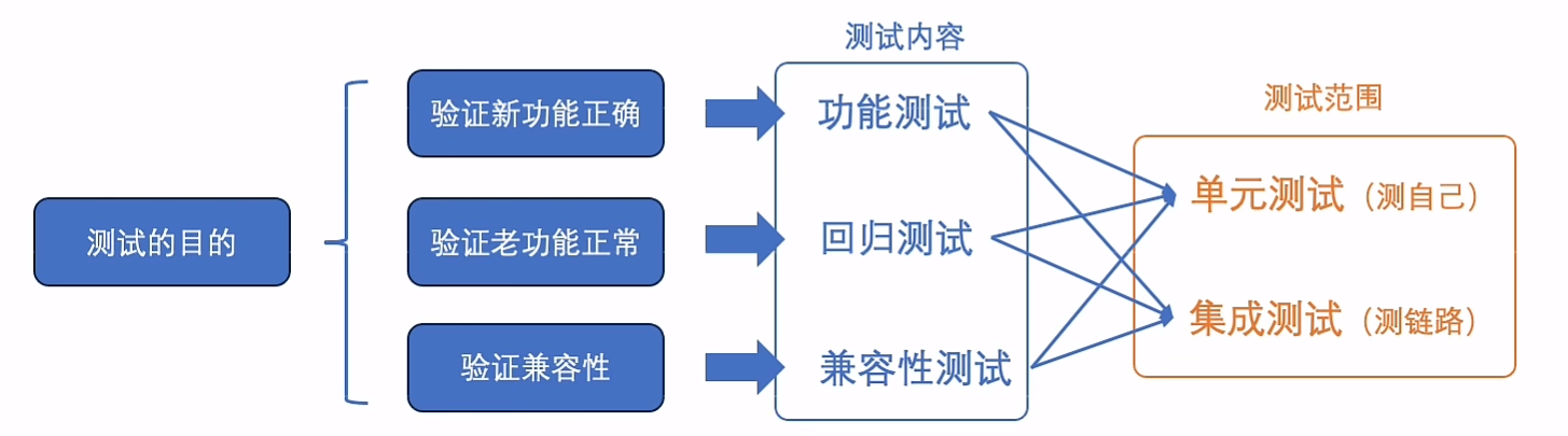 image-20240122132115071