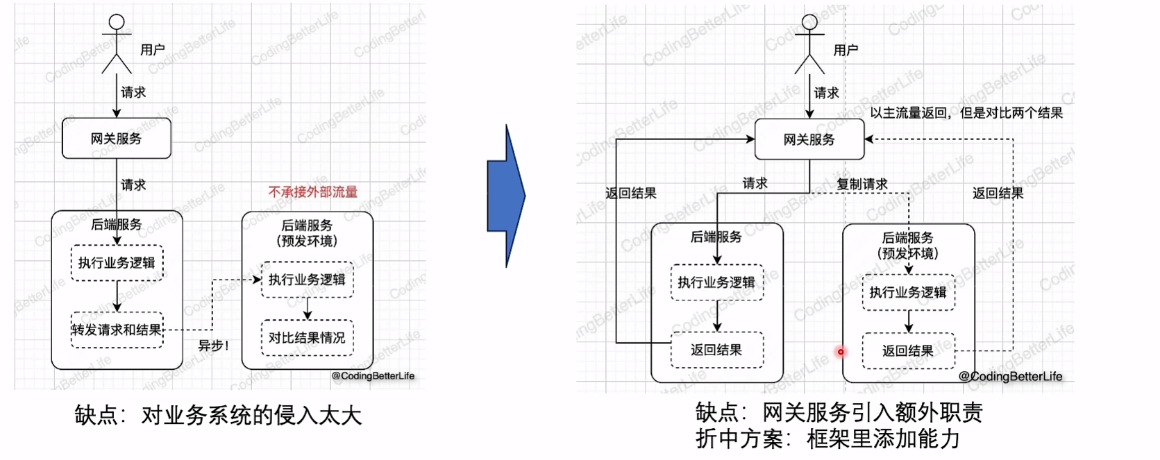 image-20240122133710703