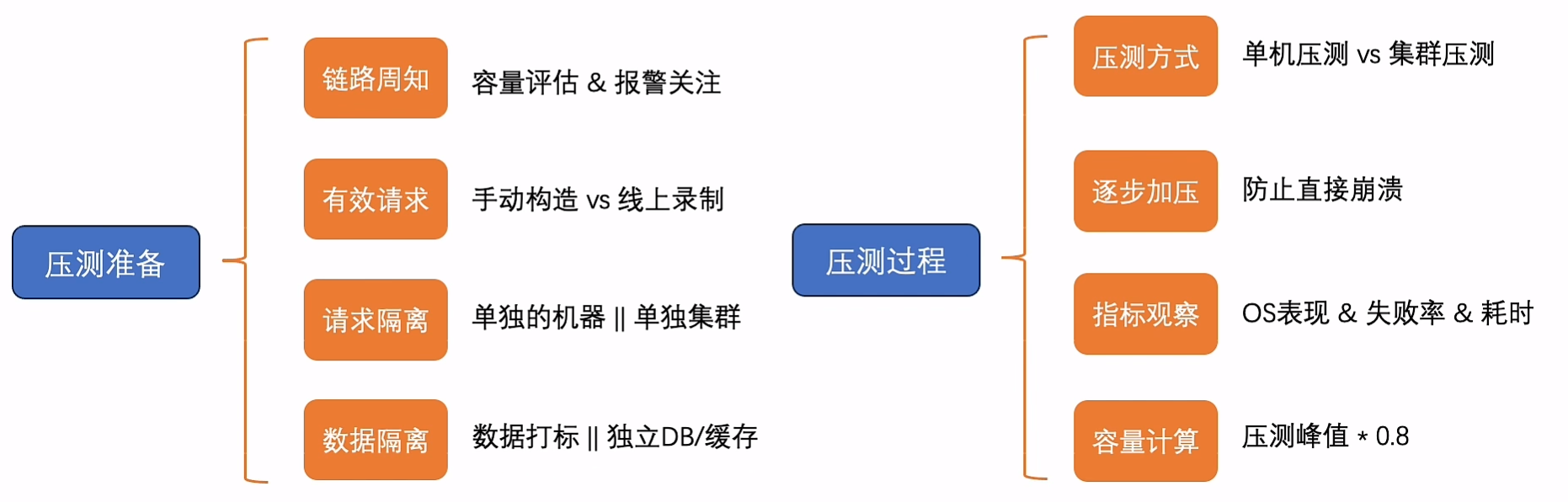 image-20240122135140022