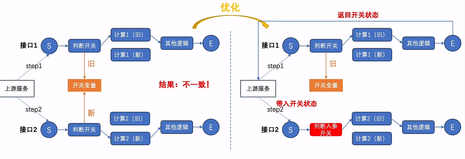 image-20240122140708294