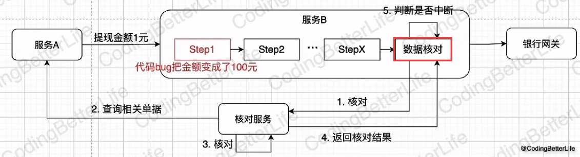 image-20240122164531241