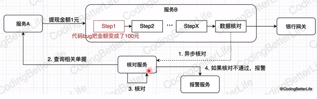 image-20240122164731540