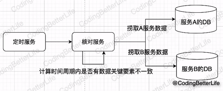 image-20240122164920770