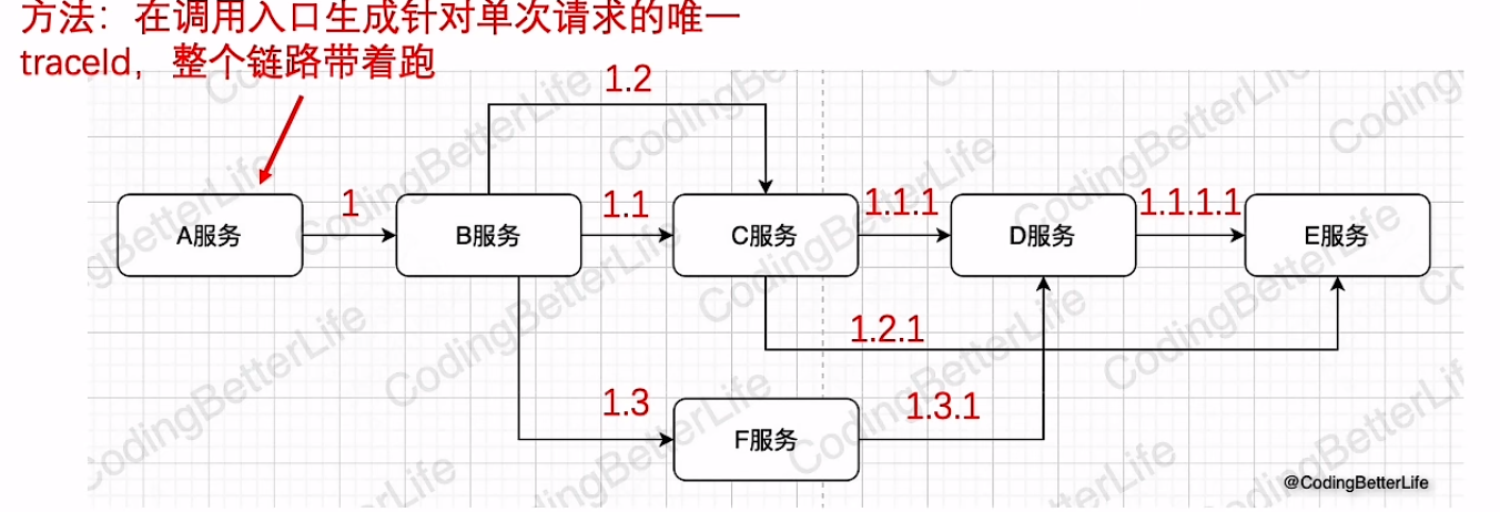 image-20240122165049137