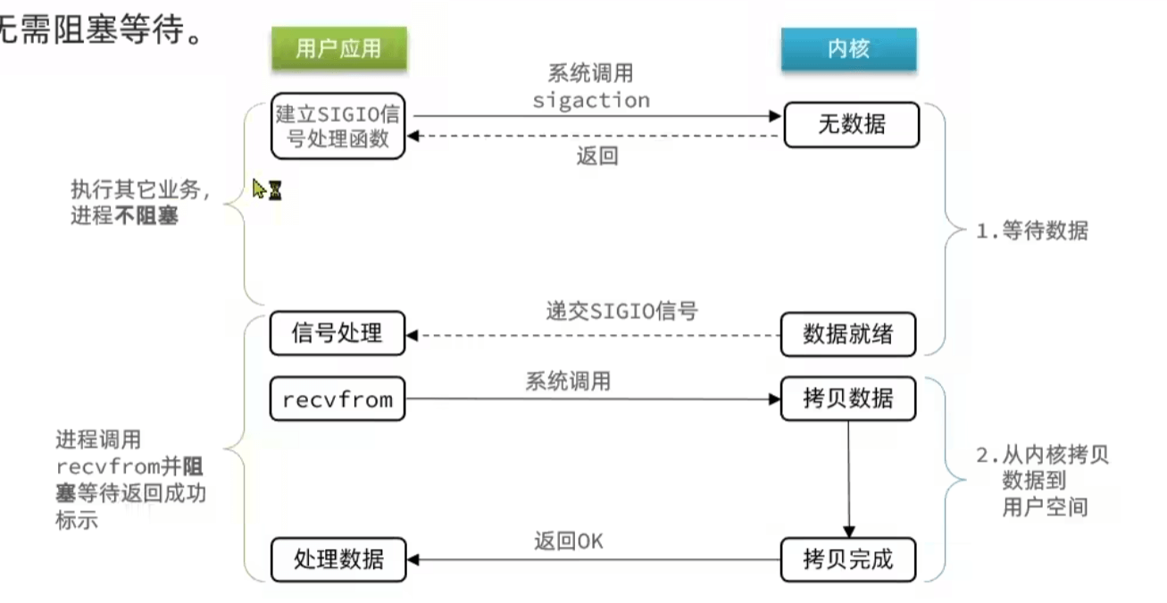 image-20240314153110963