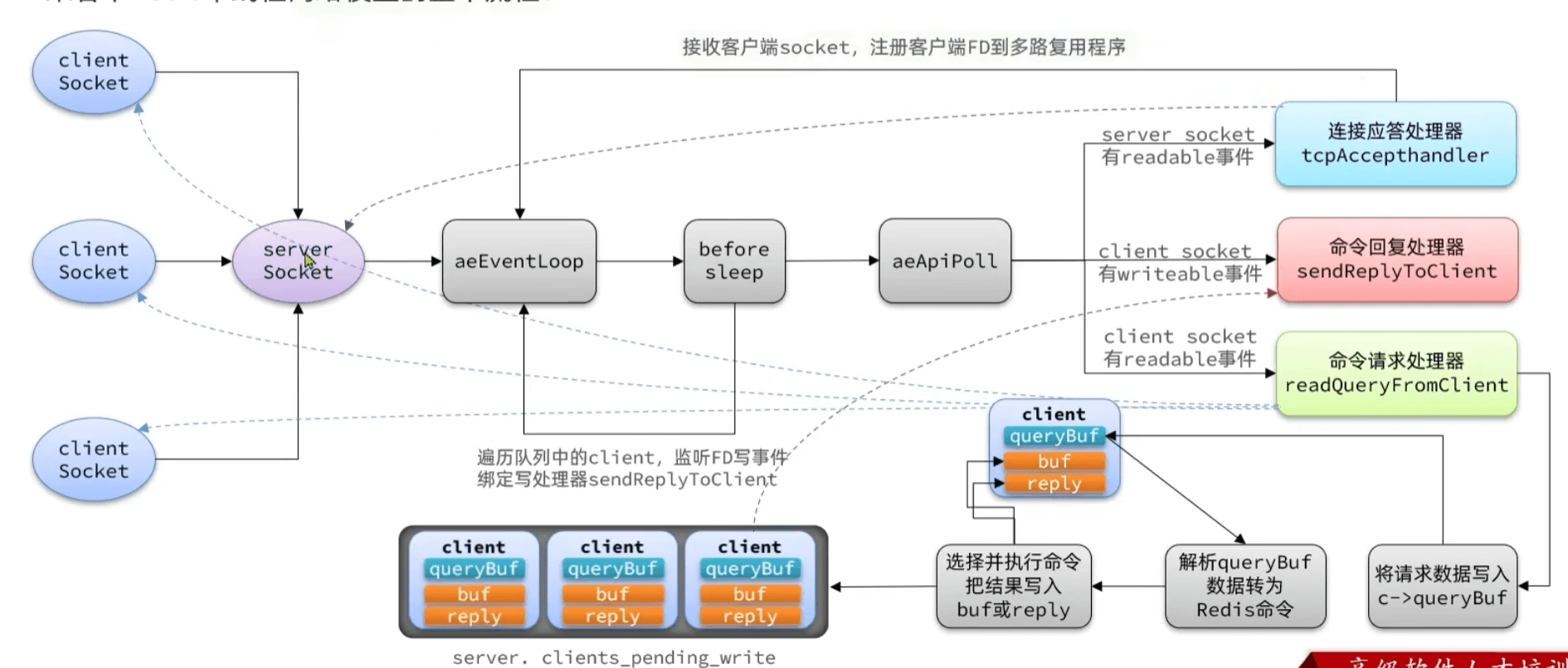 image-20240314161213466